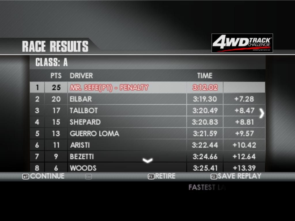 Toca Race Driver 3 screenshot 3 for Xbox